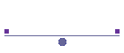 LENDERS PROFITS